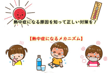 熱中症になる原因を知って正しい対策を！熱中症になるメカニズム