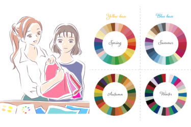 【初心者向け】自分はイエベ？ブルべ？簡単セルフチェック！